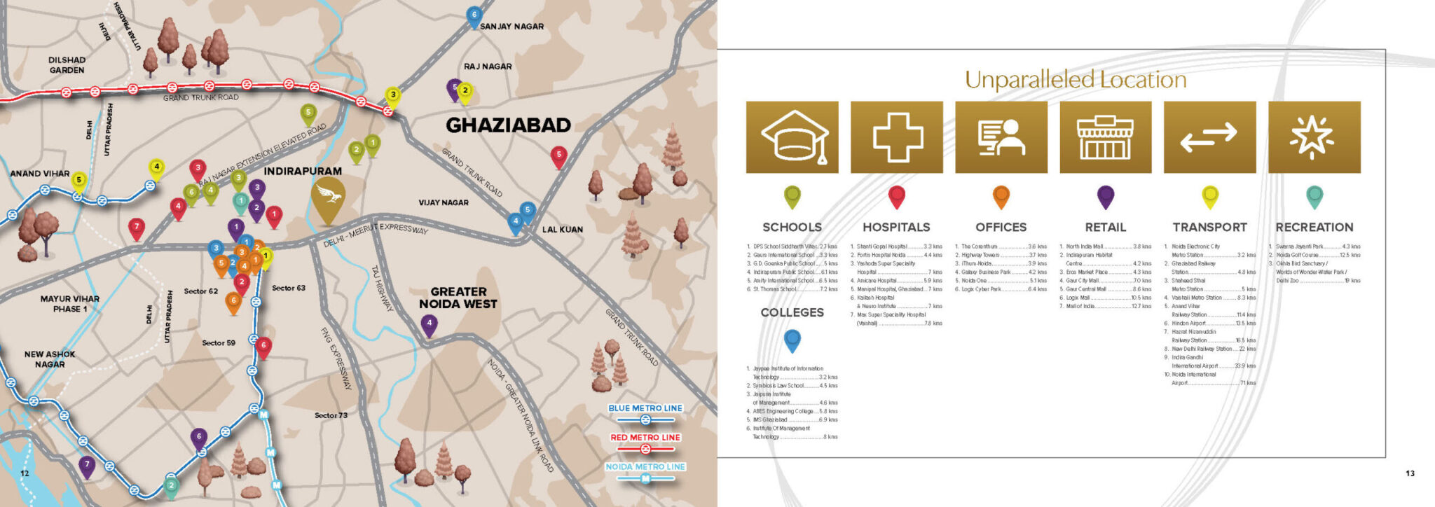 The Prestige City Indirapuram Ghaziabad